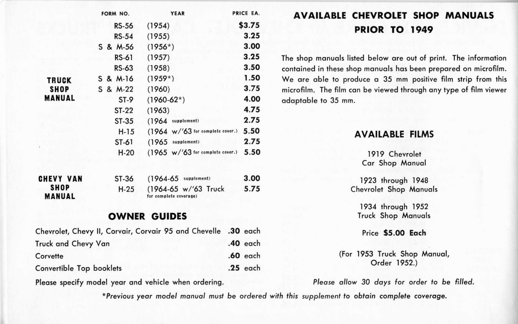 n_1965 Chevrolet Chevelle Manual-49b.jpg